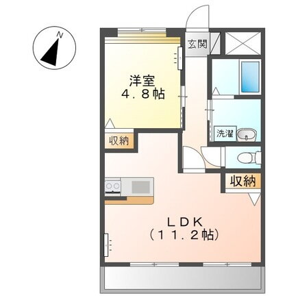 岡山県岡山市北区今保 庭瀬駅 1LDK アパート 賃貸物件詳細