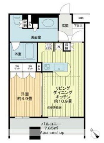 東京都渋谷区神山町 渋谷駅 1LDK マンション 賃貸物件詳細