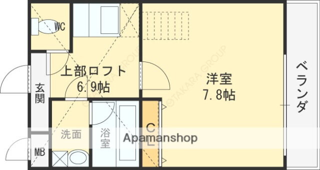 大阪府東大阪市御厨南２ 八戸ノ里駅 1K アパート 賃貸物件詳細