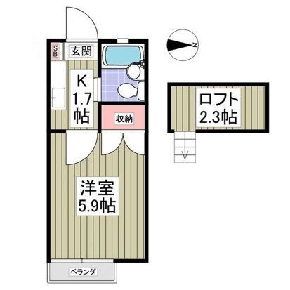 千葉県佐倉市大蛇町 大佐倉駅 1K アパート 賃貸物件詳細