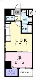 神奈川県横浜市神奈川区子安通１ 子安駅 1LDK マンション 賃貸物件詳細