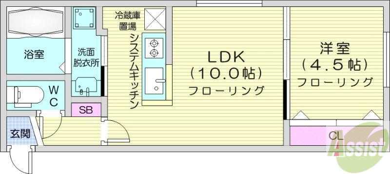 北海道札幌市白石区東札幌二条３ 東札幌駅 1LDK マンション 賃貸物件詳細