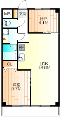 神奈川県横浜市港北区綱島西５ 綱島駅 1SLDK マンション 賃貸物件詳細