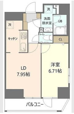 東京都千代田区岩本町３ 秋葉原駅 1LDK マンション 賃貸物件詳細