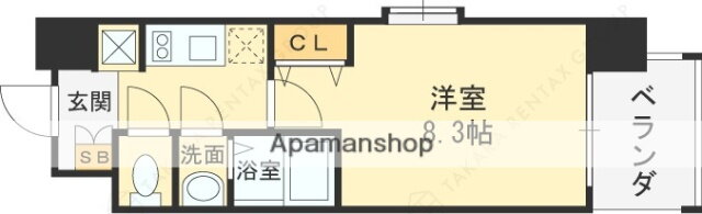 大阪府東大阪市荒本北２ 荒本駅 1K マンション 賃貸物件詳細
