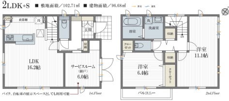 神奈川県相模原市中央区東淵野辺１ 古淵駅 2SLDK 一戸建て 賃貸物件詳細