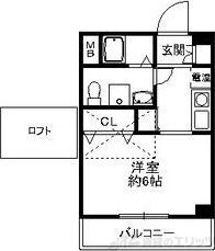 大阪府吹田市千里山西５ 千里山駅 ワンルーム マンション 賃貸物件詳細