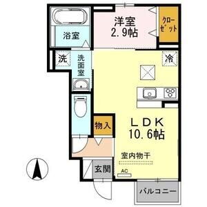 Ｆｏｒｔｈ　Ａｖｅｎｕｅ 1階 1LDK 賃貸物件詳細