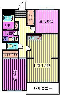 埼玉県さいたま市大宮区天沼町２ さいたま新都心駅 2LDK マンション 賃貸物件詳細