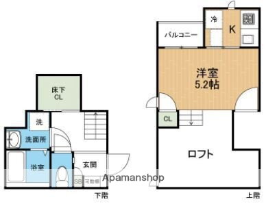 熊本県熊本市中央区琴平２ 南熊本駅 1K アパート 賃貸物件詳細