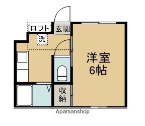 宮城県仙台市青葉区旭ケ丘２ 旭ヶ丘駅 1K アパート 賃貸物件詳細