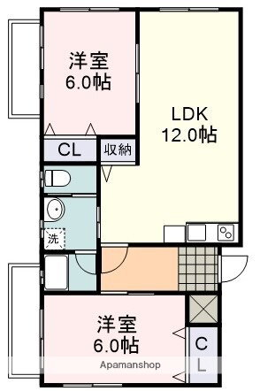静岡県静岡市駿河区西中原２ 静岡駅 2LDK マンション 賃貸物件詳細