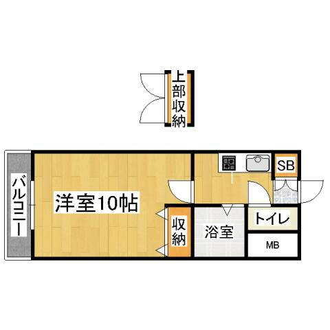 Ｇ　ＰＲＯＪＥＣＴ天神Ｎｏ．３１ 9階 1K 賃貸物件詳細
