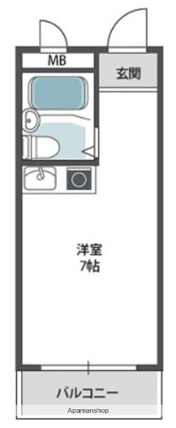 大阪府堺市東区西野 北野田駅 ワンルーム マンション 賃貸物件詳細