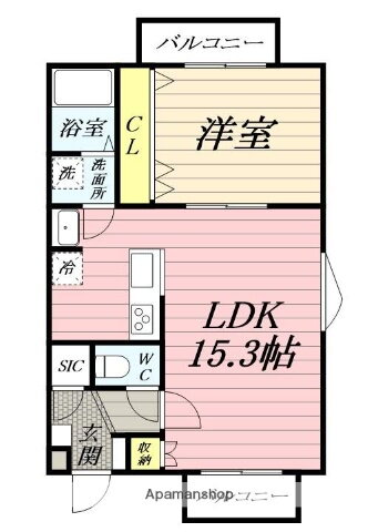 神奈川県横須賀市富士見町３ 県立大学駅 1LDK アパート 賃貸物件詳細
