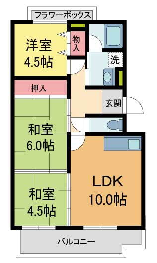 兵庫県西宮市門戸西町 門戸厄神駅 3LDK マンション 賃貸物件詳細