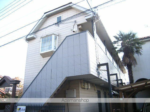 千葉県流山市美原3 江戸川台駅 1K 賃貸(賃貸マンション・アパート)