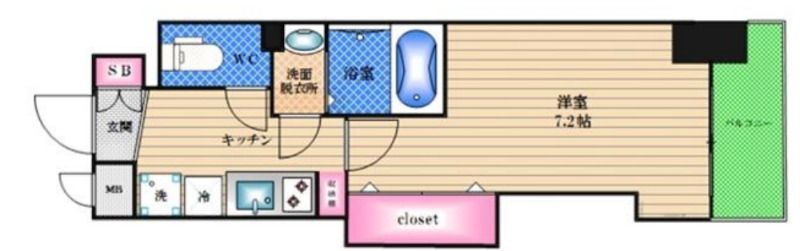 Ｌｕｘｅ本町 6階 1K 賃貸物件詳細
