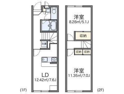 鳥取県米子市新開７ 後藤駅 2DK アパート 賃貸物件詳細