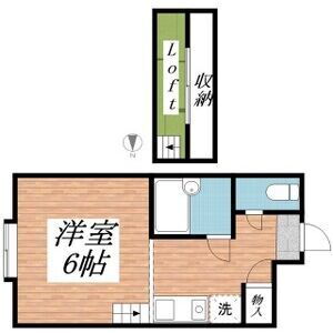 兵庫県神戸市須磨区白川台６ 名谷駅 ワンルーム アパート 賃貸物件詳細