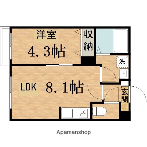 東京都日野市神明３ 日野駅 1LDK アパート 賃貸物件詳細