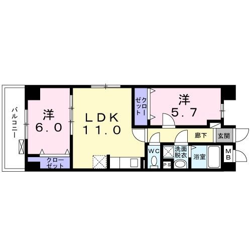 ヌーベル 3階 2LDK 賃貸物件詳細