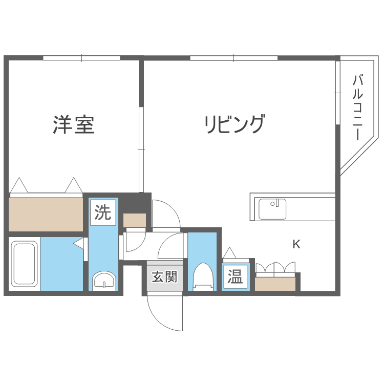 北海道札幌市西区発寒三条５ 発寒南駅 1LDK マンション 賃貸物件詳細