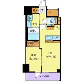 東京都北区赤羽２ 赤羽駅 1LDK マンション 賃貸物件詳細