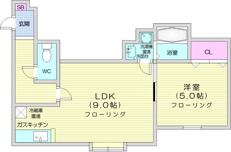 北海道札幌市北区新琴似五条１２ 新琴似駅 1LDK アパート 賃貸物件詳細