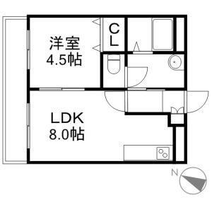 北海道札幌市北区新琴似八条１ 麻生駅 1LDK マンション 賃貸物件詳細