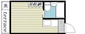 東京都中野区中央１ 中野坂上駅 ワンルーム マンション 賃貸物件詳細