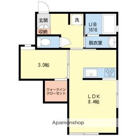 ＰＲＥ沼垂東Ｂ 1階 1LDK 賃貸物件詳細