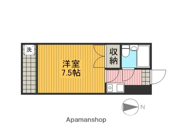 東京都世田谷区代田５ 下北沢駅 ワンルーム マンション 賃貸物件詳細