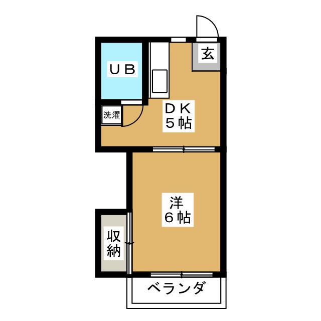 渡辺ハイツ 2階 1DK 賃貸物件詳細