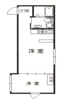 東京都渋谷区千駄ヶ谷３ 北参道駅 1K アパート 賃貸物件詳細