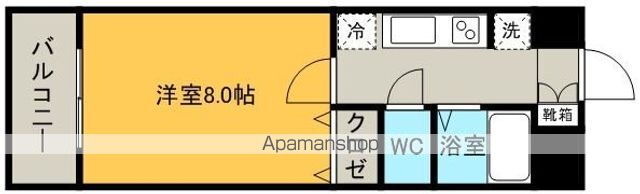 福岡県福岡市東区箱崎１ 箱崎宮前駅 1K マンション 賃貸物件詳細