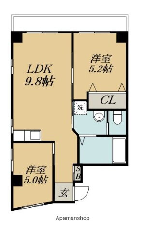 宮崎県宮崎市福島町下ノ町 南宮崎駅 2LDK マンション 賃貸物件詳細