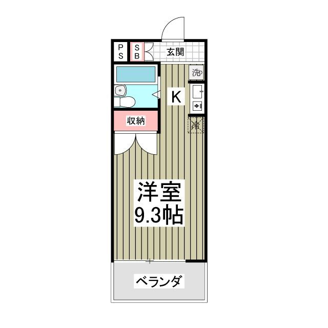 千葉県東金市東上宿 東金駅 ワンルーム マンション 賃貸物件詳細