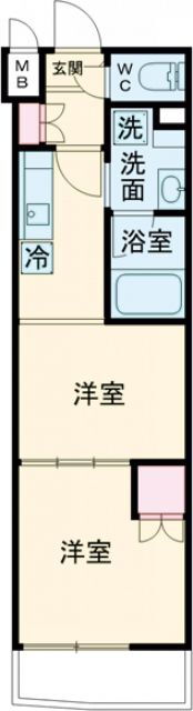 東京都中野区中央３ 新中野駅 1DK マンション 賃貸物件詳細