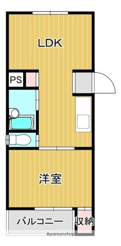 福岡県福岡市早良区原３ 藤崎駅 1LDK マンション 賃貸物件詳細