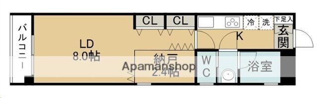 宮城県仙台市青葉区錦町２ 勾当台公園駅 1K アパート 賃貸物件詳細