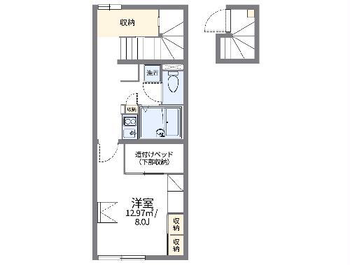 レオパレス六田 2階 1K 賃貸物件詳細