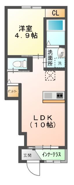 茨城県神栖市息栖 小見川駅 1LDK アパート 賃貸物件詳細