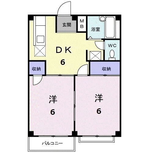 静岡県伊豆市上白岩 修善寺駅 2DK アパート 賃貸物件詳細