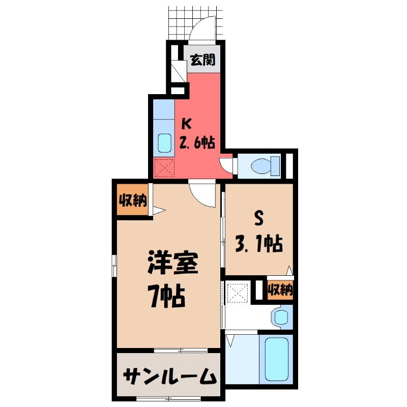 群馬県伊勢崎市除ケ町 剛志駅 1SK アパート 賃貸物件詳細