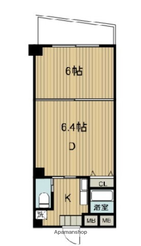 大阪府大阪市北区西天満３ 南森町駅 1DK マンション 賃貸物件詳細