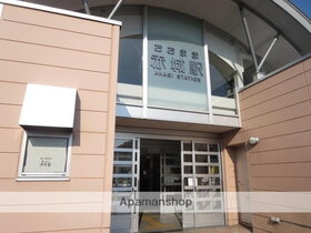 周辺環境