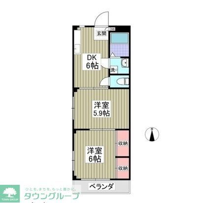 千葉県市川市二俣２ 西船橋駅 2DK アパート 賃貸物件詳細