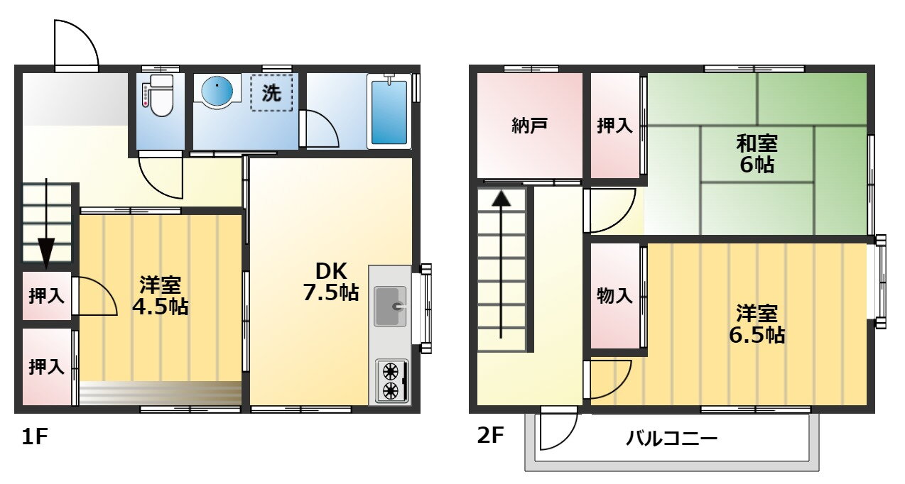 埼玉県川越市岸町１ 新河岸駅 3SDK 一戸建て 賃貸物件詳細