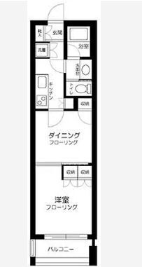東京都台東区寿３ 田原町駅 1DK マンション 賃貸物件詳細